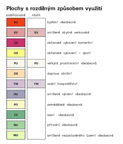 Prodej pozemku pro bydlení, Lipinka, 8126 m2