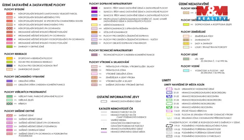 Pronájem bytu 1+kk, Kolín - Kolín I, Karlova, 20 m2
