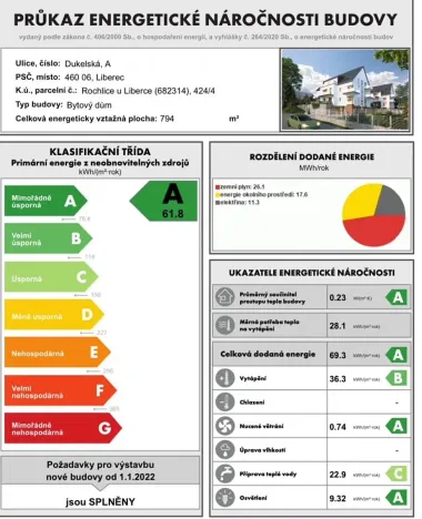 Prodej bytu 4+kk, Liberec, Dukelská, 115 m2