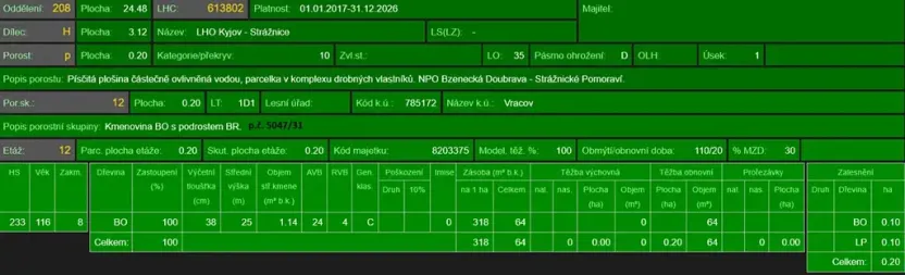 Prodej lesa, Vracov, 3963 m2
