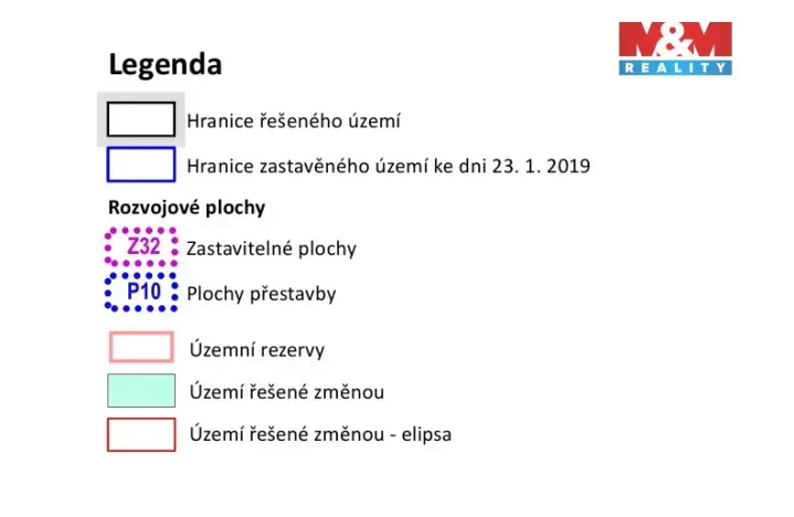 Prodej pozemku pro bydlení, Drevníky, 7993 m2