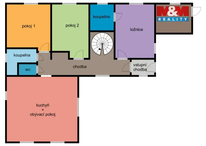 Prodej rodinného domu, Pohledy - Horní Hynčina, 112 m2