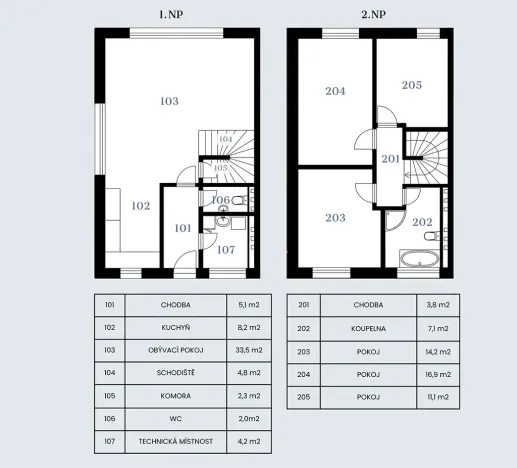 Prodej rodinného domu, Beroun, Ječná, 113 m2