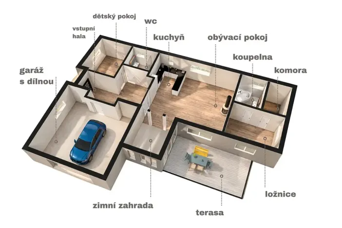 Prodej rodinného domu, Svémyslice, Sluncová, 155 m2