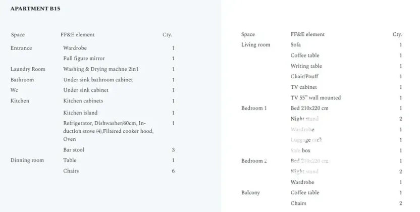 Prodej bytu 2+kk, Savudrija, Chorvatsko, 80 m2