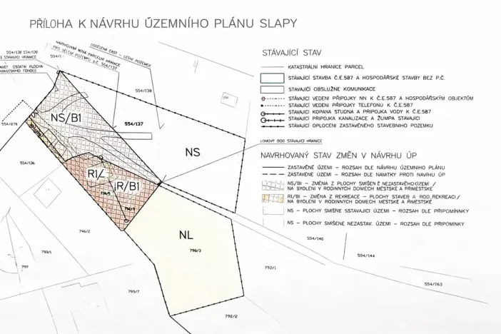 Prodej pozemku pro bydlení, Slapy, 5157 m2