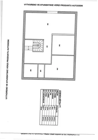 Prodej bytu 3+kk, Jihlava, Dělnická, 76 m2