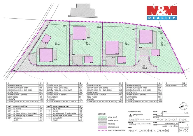 Prodej pozemku pro bydlení, Kunice, 924 m2