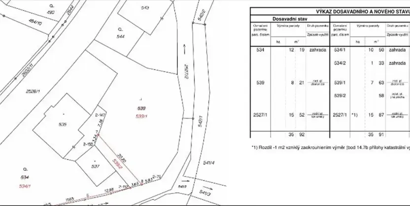 Prodej pozemku pro bydlení, Česká Ves, 763 m2