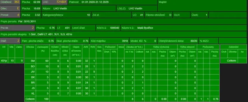 Prodej podílu lesa, Malá Bystřice, 5829 m2