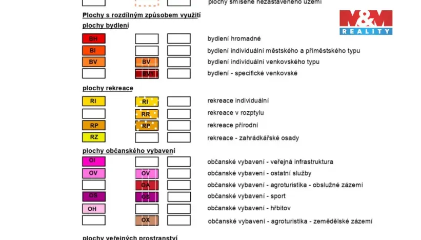 Prodej pozemku pro bydlení, Šindelová, 798 m2