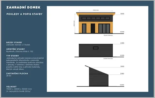 Prodej rodinného domu, Nymburk, Eliščina třída, 123 m2