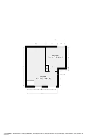 Prodej rodinného domu, Budíškovice, 96 m2