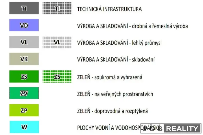 Prodej pozemku, Kladno, 1614 m2