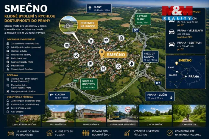 Prodej pozemku pro bydlení, Smečno, 1632 m2