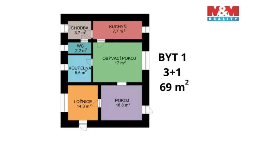 Prodej rodinného domu, Moravská Třebová - Boršov, 231 m2