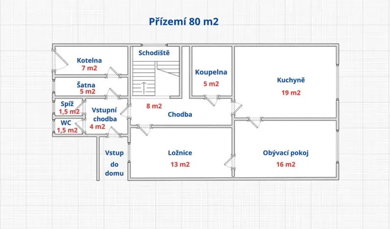 Prodej rodinného domu, Hředle, 245 m2