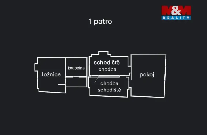 Prodej rodinného domu, Olomouc, Šemberova, 420 m2