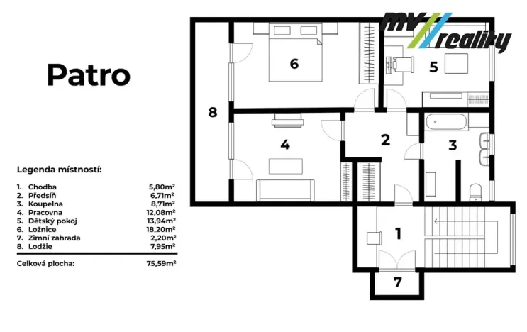 Prodej rodinného domu, Kostelec nad Černými lesy, Sportovní, 156 m2