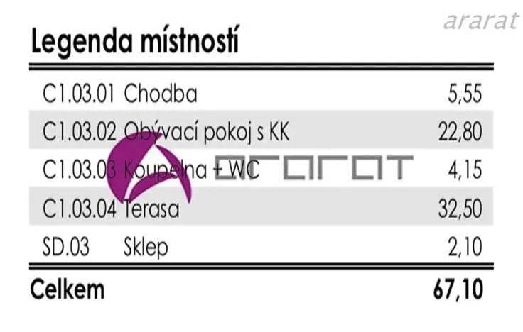 Pronájem bytu 1+kk, Olomouc, Rokycanova, 35 m2