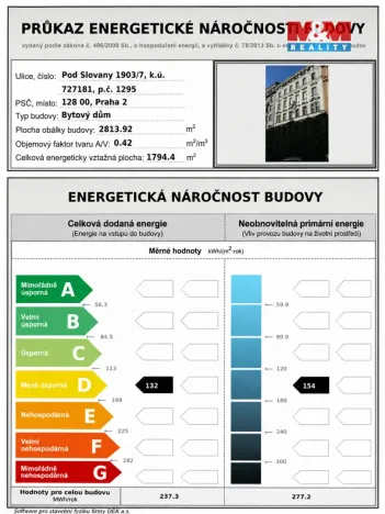 Prodej bytu 4+kk, Praha - Nové Město, Pod Slovany, 85 m2