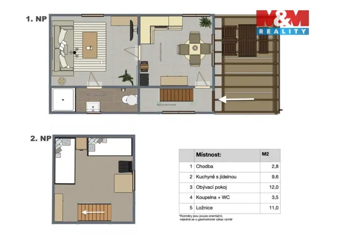 Prodej chaty, Příbram - Příbram III, 43 m2