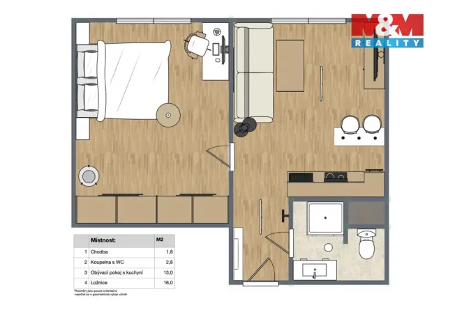 Prodej bytu 1+1, Jirkov, Smetanovy sady, 36 m2