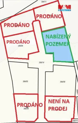 Prodej pozemku pro bydlení, Račice, 982 m2