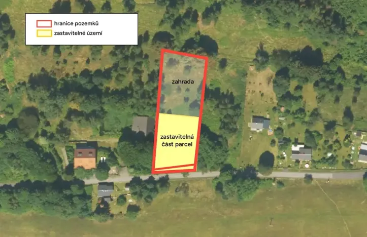 Prodej pozemku pro bydlení, Mikulášovice, 2981 m2