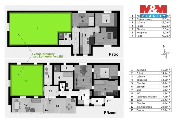 Prodej obchodního prostoru, Bechyně, 340 m2
