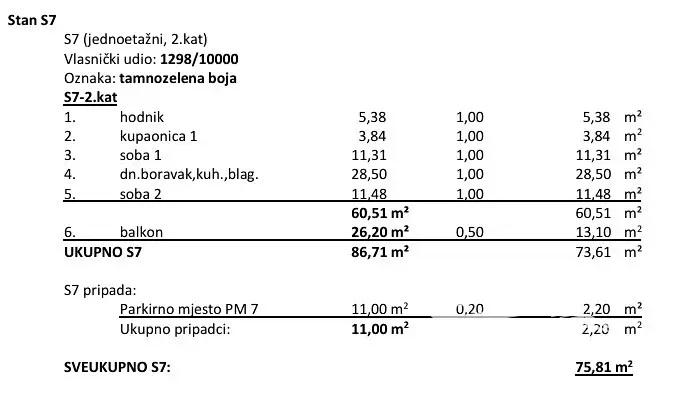 Prodej bytu 3+kk, Povljana, Chorvatsko, 69 m2