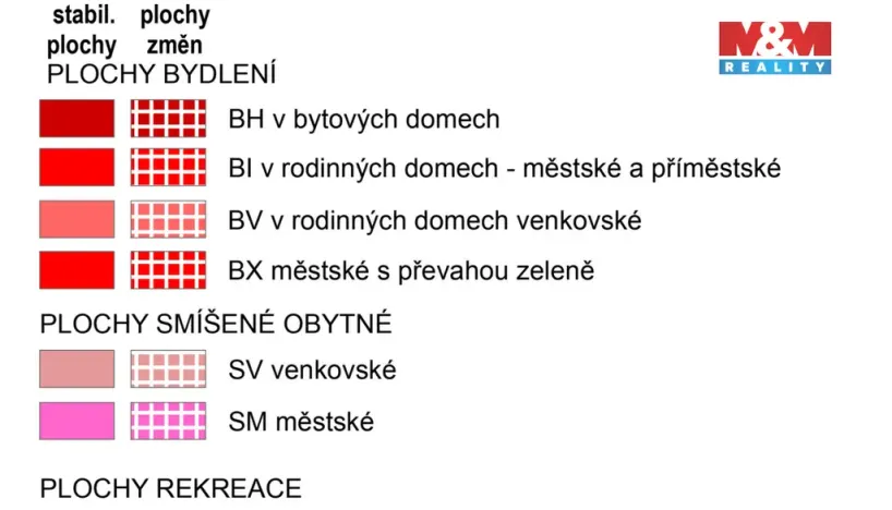 Prodej pozemku pro bydlení, Ostrov - Kfely, 1352 m2
