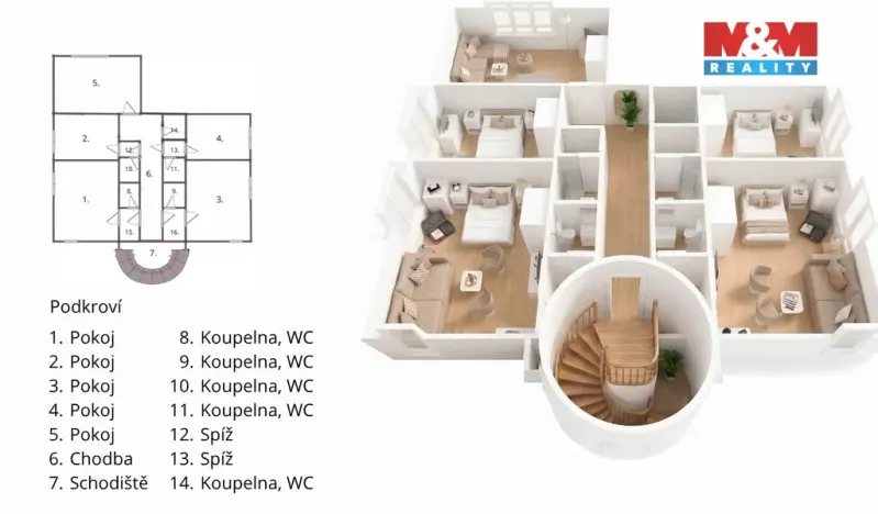 Prodej ubytování, Hamry nad Sázavou - Najdek, 716 m2