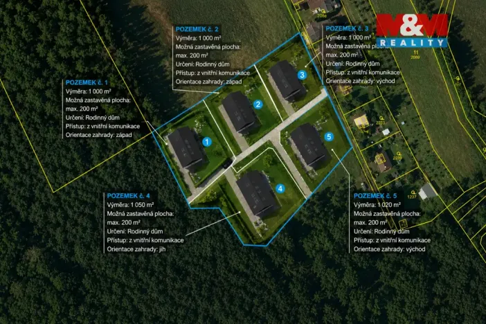 Prodej pozemku pro bydlení, Morašice, 870 m2