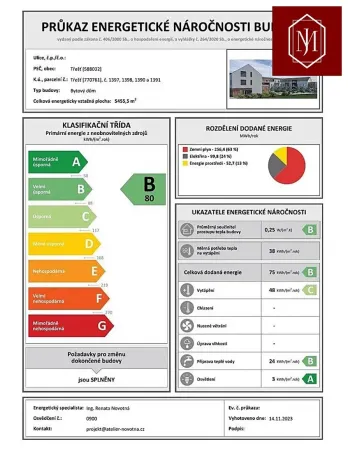 Pronájem bytu 1+kk, Třešť, Wolkerova, 26 m2