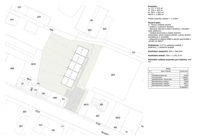 Prodej pozemku, Zlatníky-Hodkovice, 3145 m2