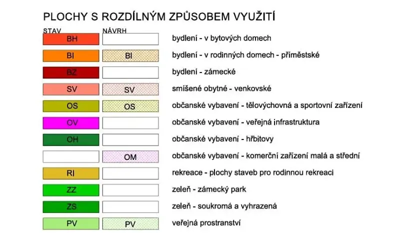 Prodej pozemku pro bydlení, Chotoviny, 3286 m2