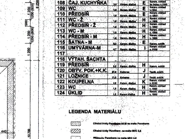 Pronájem kanceláře, Říčany, Úvalská, 66 m2