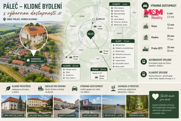 Prodej rodinného domu, Páleč, 208 m2