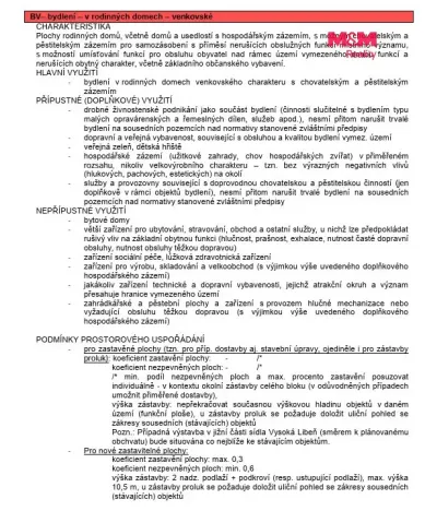 Prodej pozemku pro bydlení, Mělnické Vtelno - Vysoká Libeň, 1024 m2