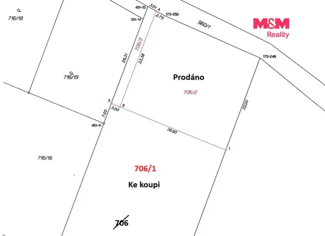 Prodej pozemku pro bydlení, Písek - Smrkovice, 1000 m2