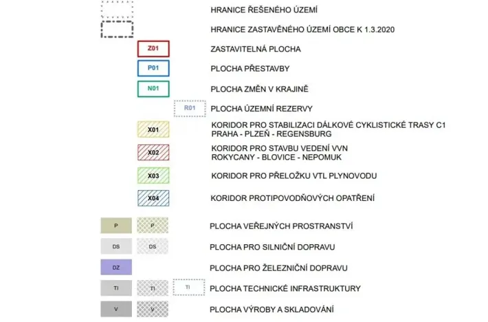 Prodej komerčního pozemku, Kamenný Újezd, 11052 m2