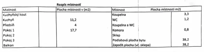 Prodej bytu 1+1, Praha - Kobylisy, Zenklova, 38 m2