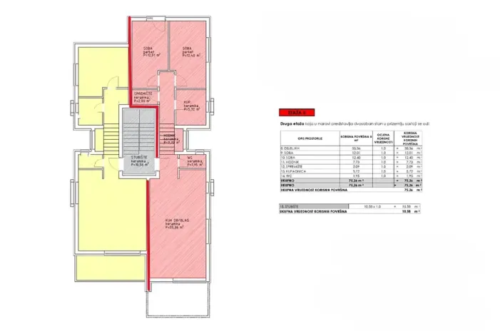 Prodej bytu 3+kk, Starigrad, Chorvatsko, 75 m2