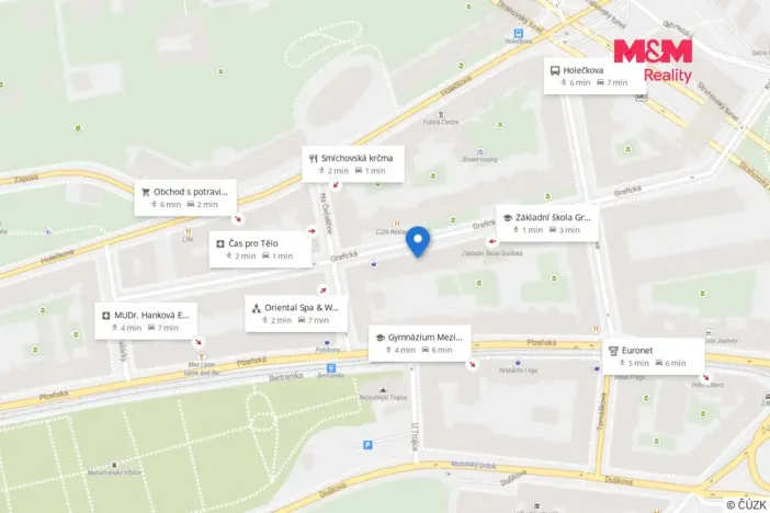 Prodej bytu 2+kk, Praha - Smíchov, Grafická, 38 m2