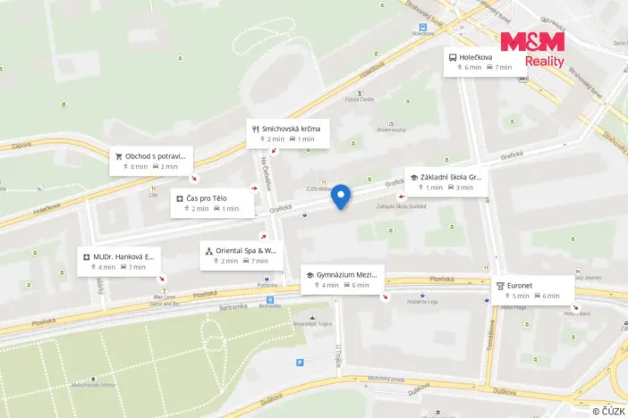 Prodej bytu 2+kk, Praha - Smíchov, Grafická, 35 m2
