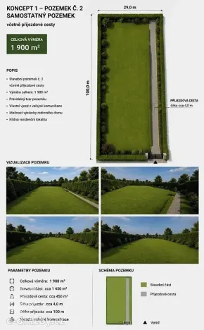 Dražba pozemku pro bydlení, Kozomín, 1900 m2
