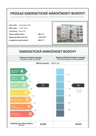 Prodej bytu 2+1, Praha - Krč, Antala Staška, 52 m2