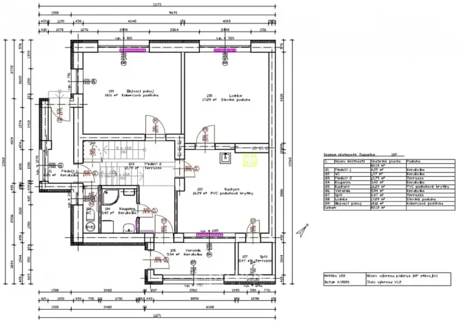 Prodej rodinného domu, Šlapanice, 152 m2