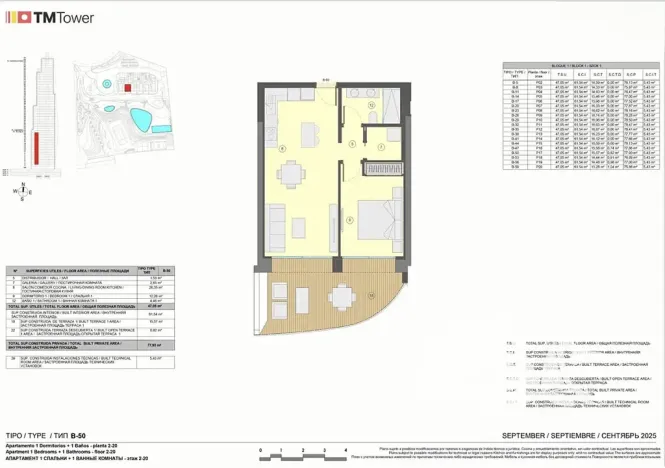 Prodej bytu 2+kk, Benidorm, Španělsko, 47 m2